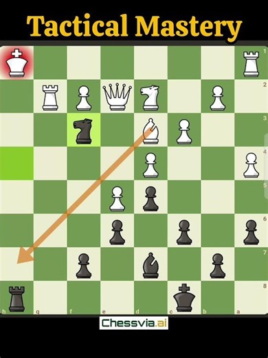 Tactical Mastery ☠️🤯 #remix #chess #chessgame #shorts