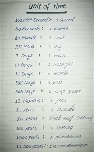 Amazing Facts About Time | Units of Time 🕒