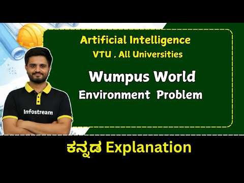 Wumpus World Environment Problem | Artificial Intelligence
