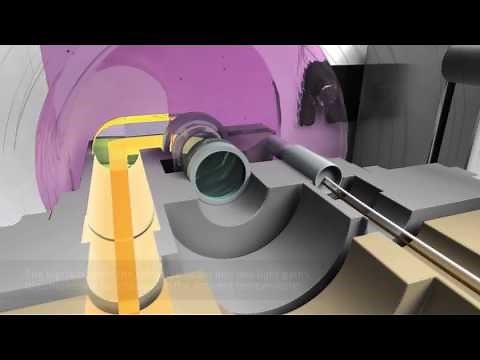 Industrial Process In-Line Refractometer - How It Works Animation