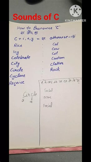 Sounds of C 🥰 #Shorts # youtube shorts #shorts# EduLather