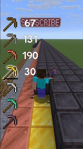 All Pickaxes VS Netherite #minecraft