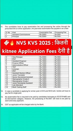🔥 NVS KVS 2025 : कितनी Application Fees देनी है