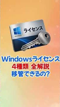 Windows License Shorts Manim Diagram 6 Sections Full Screen 1