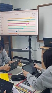 260414 10th Grade English Class Quizlet Solo Exhibition