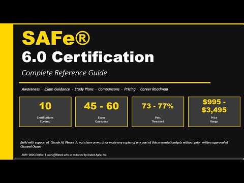 Essential SAFe 6.0 Certification Guide | View in HD & Full Screen for better visibility.