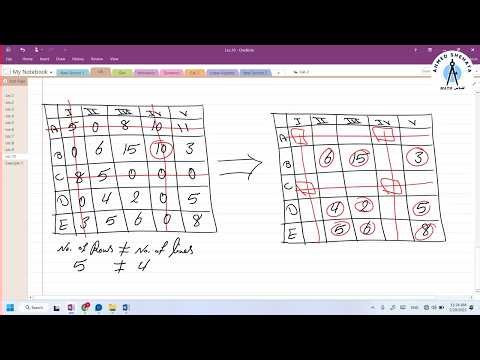 Operations Research | Lec 10 | Assignment Problem: Hungarian Method