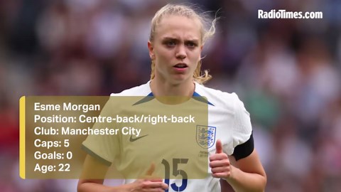 Meet the England squad: List of Lionesses at Women's World Cup 2023