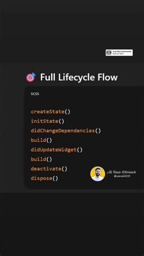 🚀 Flutter Lifecycle = Create → Init → Build → Update → Destroy🔁 #flutter #coding #userali4239