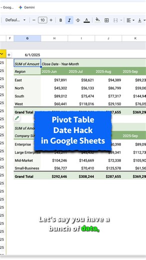 Pivot Tab Date filtering hack in Google Sheets!