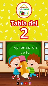 59K views · 907 reactions | ✨ Tabla del 2 ‍ Practiquemos la tabla del 2. #Escuela #Aprendizaje #matematica #niños | Aprendo en casa | Facebook