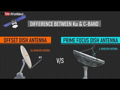 Difference between C band and Ku Band Dish Antenna Satellite dish antenna || Offset and prime focus