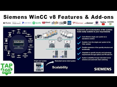 Siemens WinCC v8 Features and Add-ons