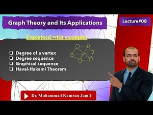 Lecture 08| Degree sequence | Graphical sequences | Havel Hakami Theorem