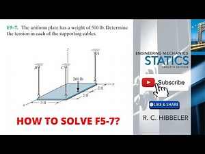 F5-7 hibbeler statics chapter 5 | hibbeler statics | hibbeler