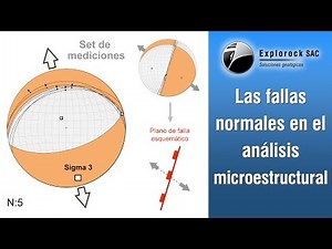Las fallas NORMALES en el análisis microestructural l Explorock