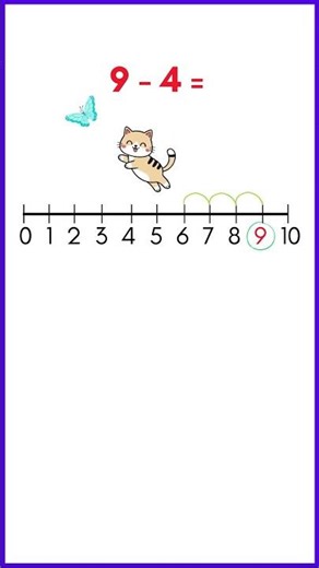 😺 Number Line Subtraction - how to subtract numbers to 10 #subtracting #numberline