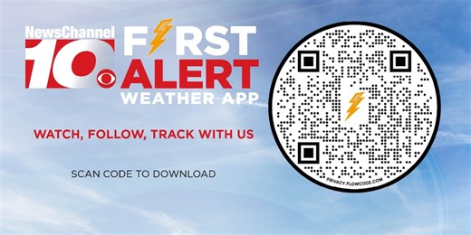 Active Weather Pattern Developing