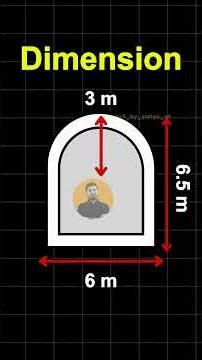✅Tunnel Cross-Section Area Calculation