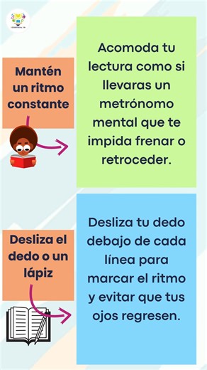 6 técnicas de lectura rápida que sí funcionan 📚 #tecnicasdeestudio #lectura #maestros #leer #docentesaldia | Docentes al día