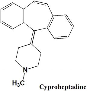 CYPROHEPTIDINE Synthesis, SAR, MCQ,Structure,Chemical Properties and Therapeutic Uses - Gpatindia: Pharmacy Jobs, Admissions, Scholarships, Conference,Grants, Exam Alerts