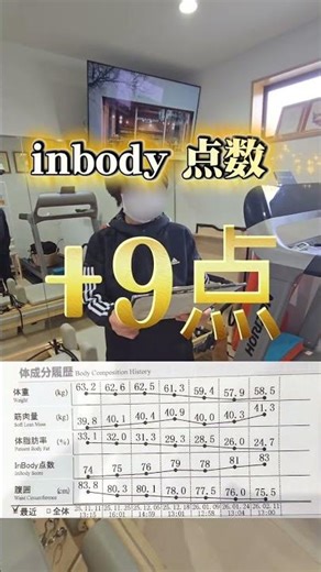 基礎代謝や年齢のせいにしなくて大丈夫。2ヶ月間のダイエットコース変化数値。整体ピラティスウォークhttps://seitai-pilateswalk.jp/ #新潟市ピラティス#新潟市 #生活習慣病