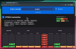 45K views · 1K reactions | هاد الموقع غادي يخليك تعرف السينتاكس HTML و CSS فأشمن نوع ديال الأدوات ديال البريد الإلكتروني يقدر يخدم، باش تعرف على حساب الClient Emails لي موجه ليهم الكود ديالك، على حساب السينتاكس HTML و CSS لي تقدر تكتب ولا تفادى. #html #CSS | Arbaoui mehdi | Facebook