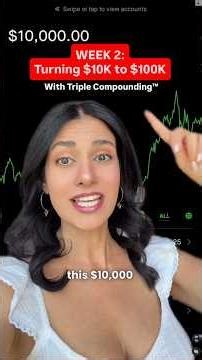 The first 5 investments and the optimal prices to buy!