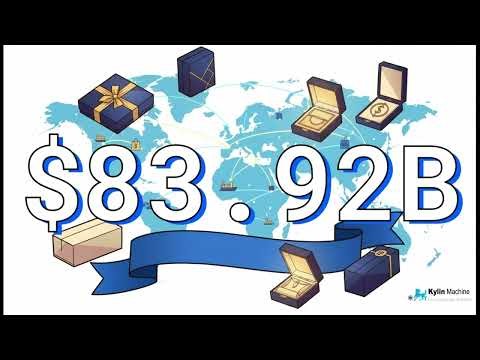 Rigid Box Market: Size, Segments, and Key Players (2025–2035)