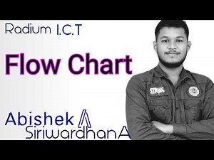 flow chart episode 01