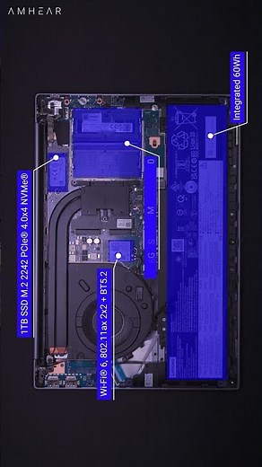 Ideapad Slim 5 14IRH10 83HR000SID | Upgrade Options | Shorts