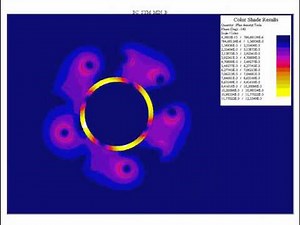 Cables & Busbars simulations using Flux® software