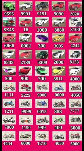 Indian Bikes Driving 3D || All NEW CHEATS CODES #shorts #short #indianbikedriving3d