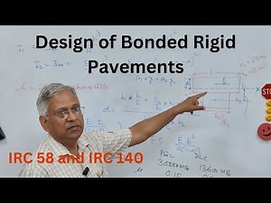Theory and Design of Bonded Rigid Pavements, Monolithic concrete pavements IRC 140 and IRC 58
