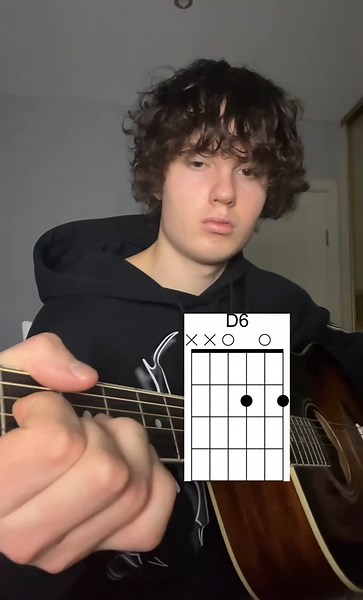 Learn Easy Guitar Chords for 'Beautiful Boy'