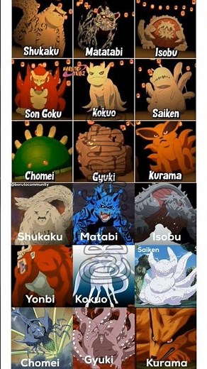Naruto’s Legendary Tailed Beasts 🦊🔥 | All 9 Biju Explained in Epic Detail