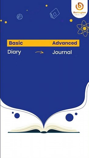 Basic Vs Advanced English - Improve English Vocabulary | Learn English with Burlington English