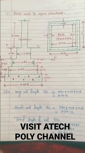 #Center line method of building estimation #Building estimation.