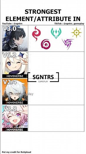 guess the character? comment below #wuwa #hsr #zzzero #genshinimpact #原神 #崩坏星穹铁道 #鸣潮