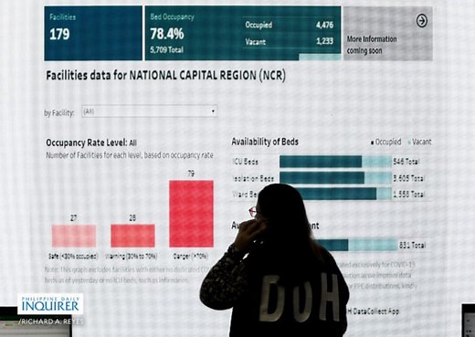 One Hospital Command Center also handling non-COVID concerns