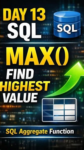 Day 13 SQL Tutorial | MAX() Function Explained in 30 Seconds 🔥#sql#learnsql #max