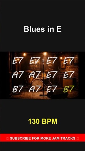 Epic E Blues Backing Track at 130 BPM 🎸 #shorts