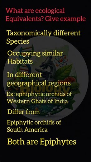 What are ecological equivalents | ‪@duraisir‬ | class 12 | bio botany | book back
