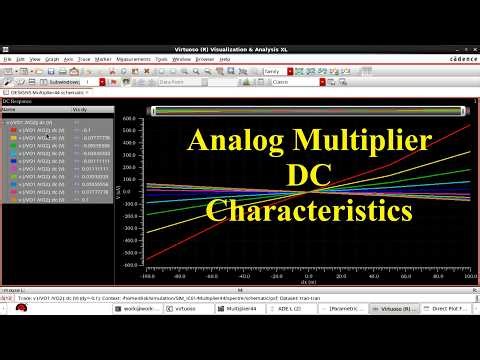 CMOS Analog Multiplier DC Characteristics.