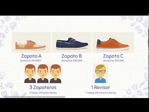 Método simplex en excel usando VBA