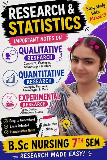 Experimental vs Non-Experimental Research | Study Notes Explained 📚 #shorts