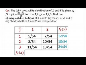 Discrete Bivariate distributions - Module 1