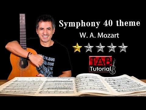Mozart – Symphony No. 40 Theme | Tutorial + Sheet & Tab | Classical and Fingerstyle Guitar