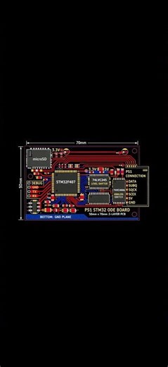 playstation ode based on stm32 discovery used in pin2dmd and 102 spch and other models open sourced
