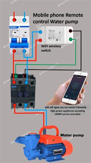 How to Control Water Pump with Mobile Phone | Smart Switch Wiring #shorts